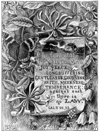 Popular Bible Verses - Image 2